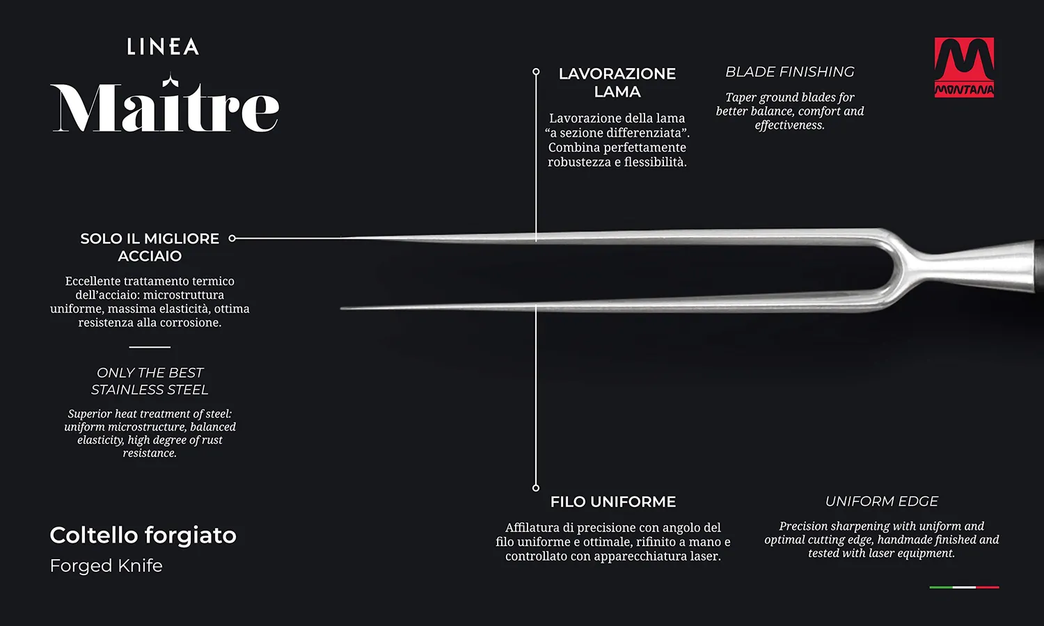 Montana Maitre forchettone forgiato 30 cm acciaio azoto