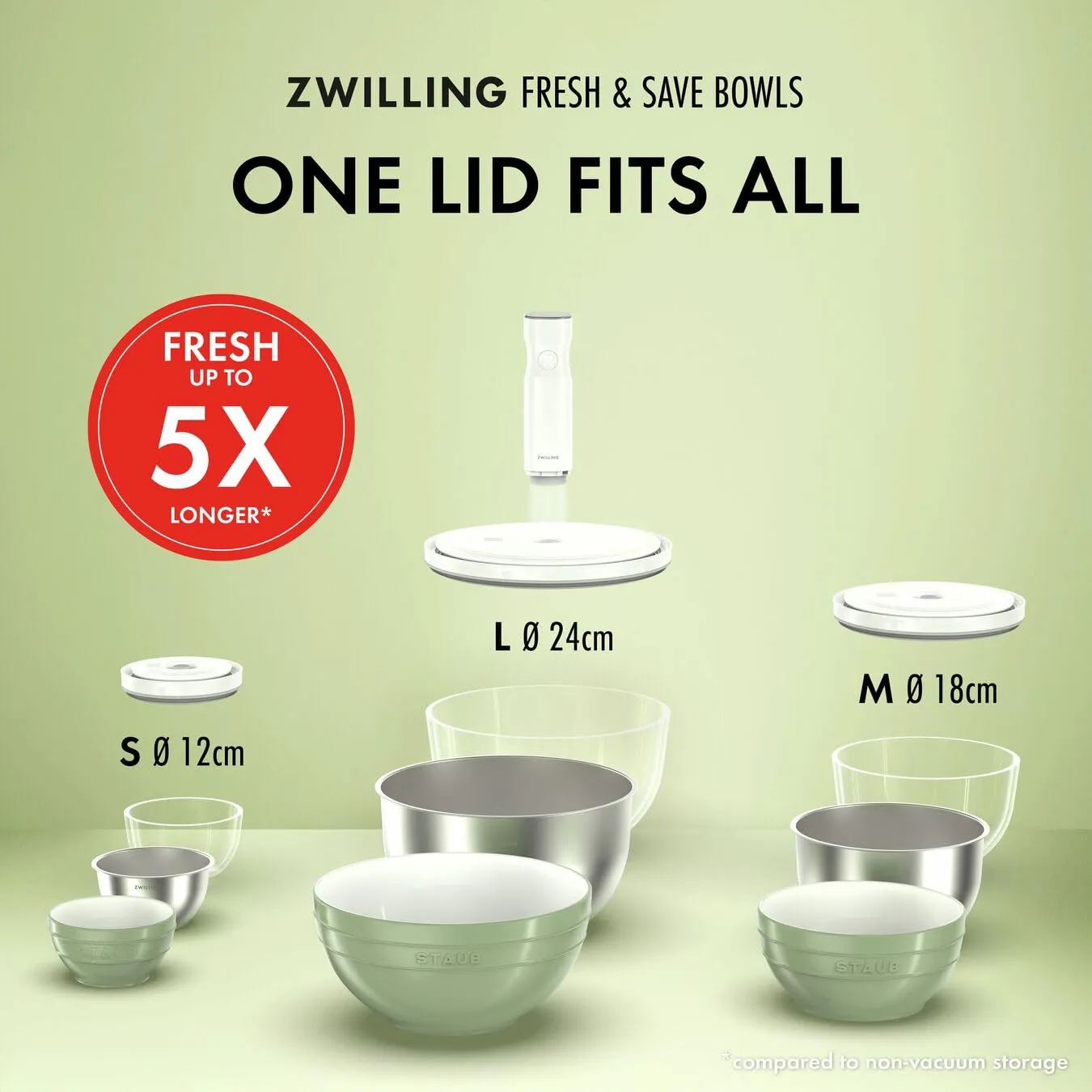 Zwilling Fresh & Save set 6 ciotole acciaio 12-18-24 cm coperchio