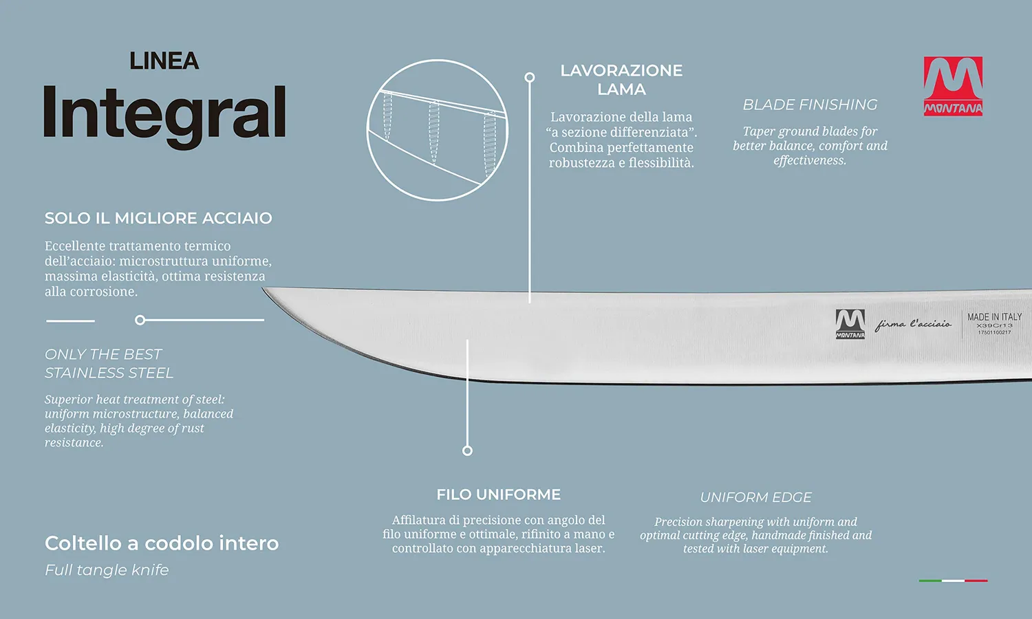 Montana Blu Integral coltello arrosto 23 cm inox