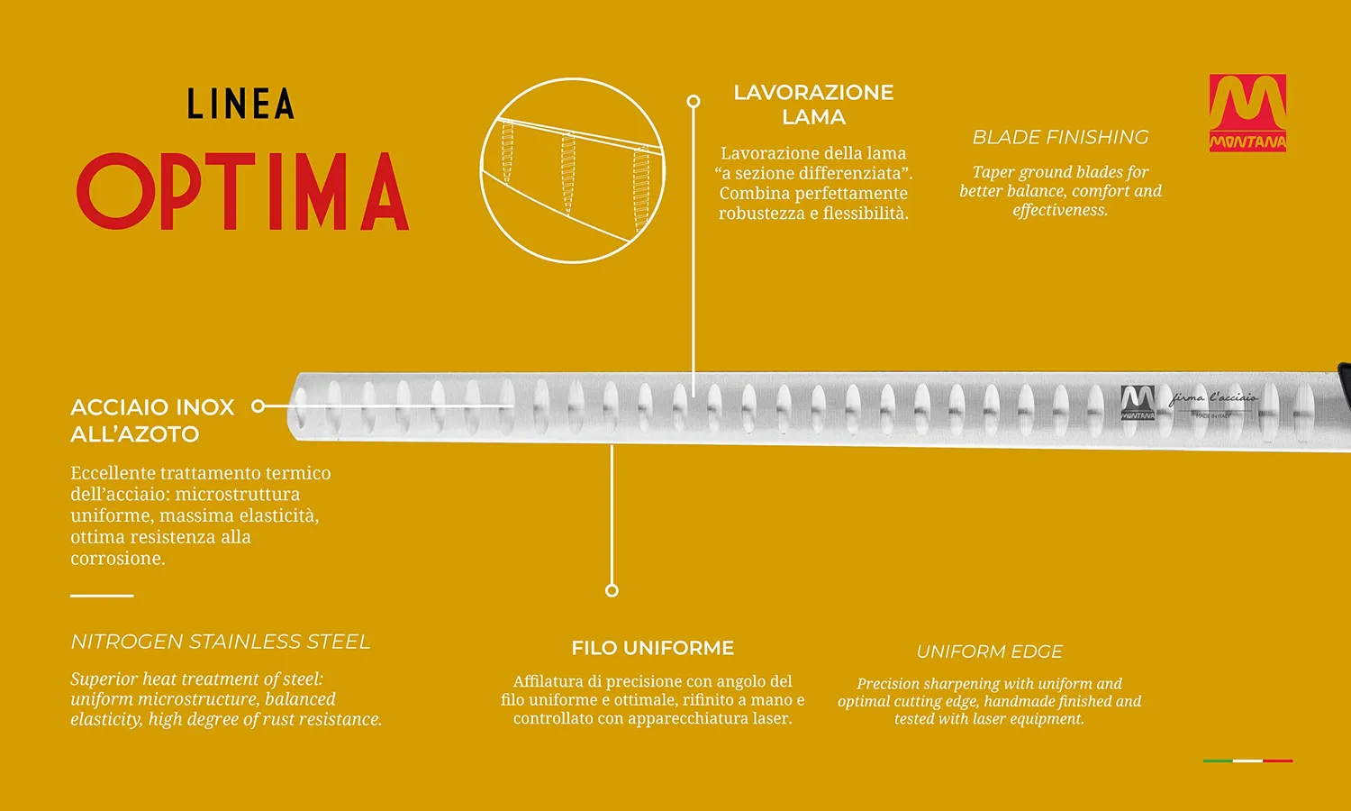 Montana Optima coltello salmone alveolato 28 cm