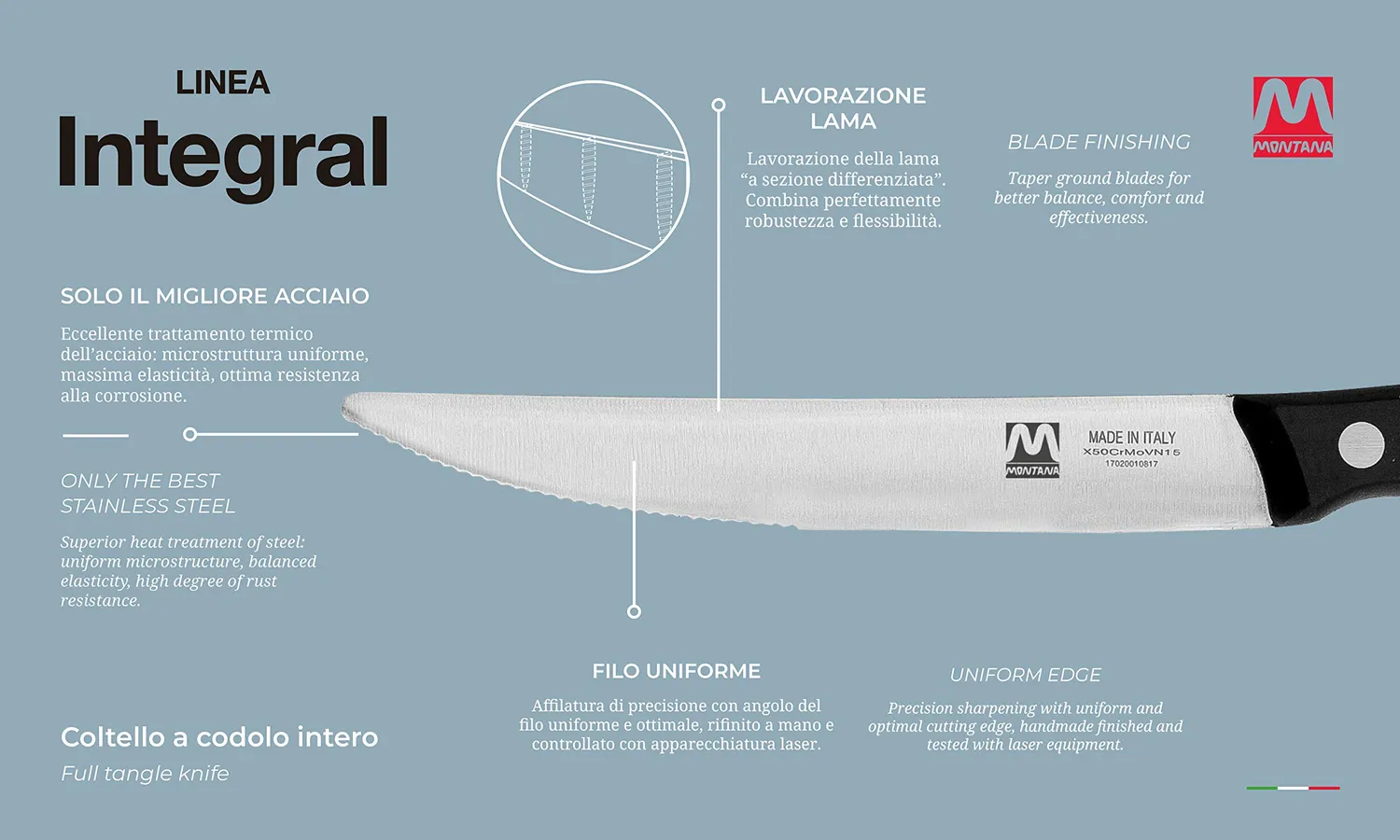 Montana Integral coltello bistecca mezza dentata 11 cm