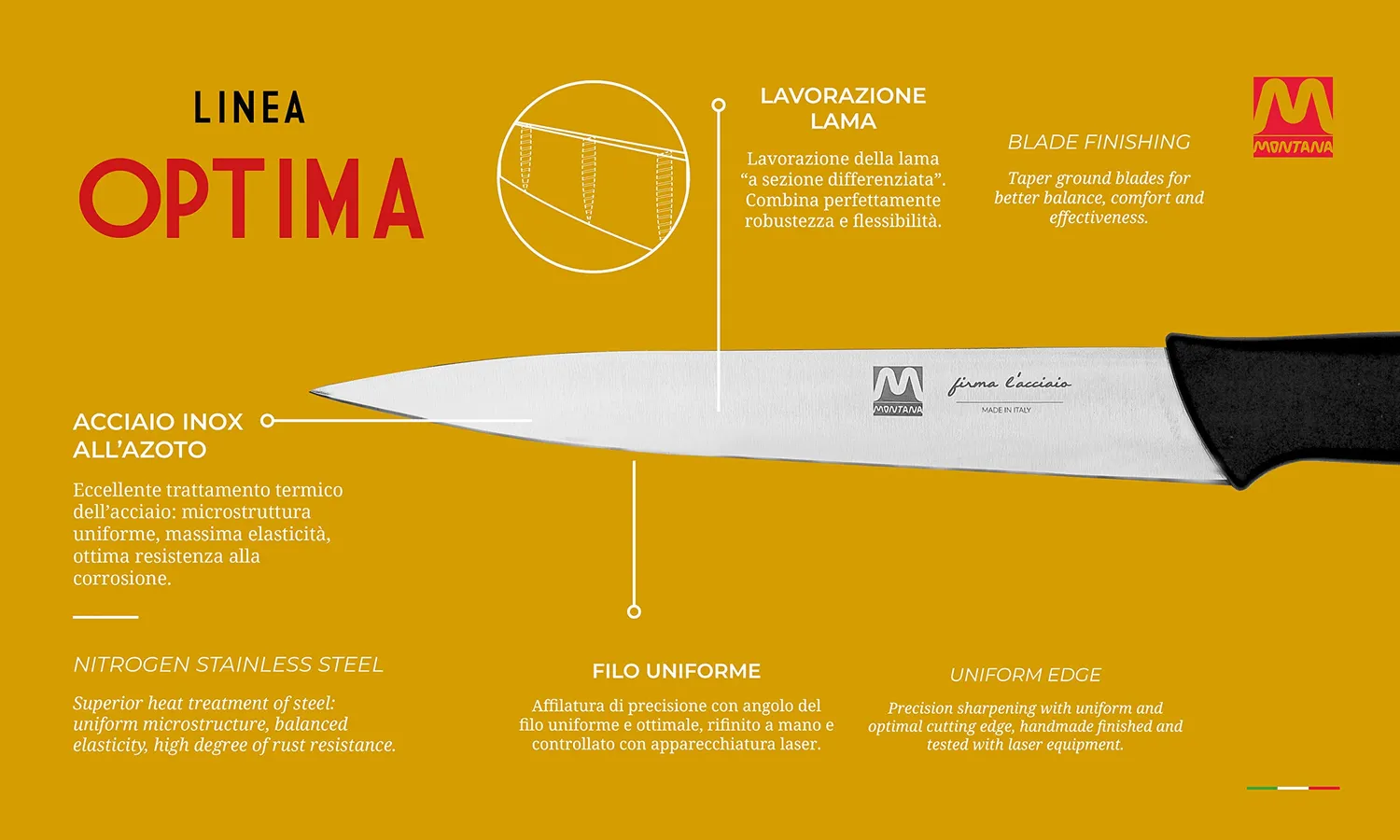 Montana Blu Optima Sfilettare 18 cm coltello pesce flessibile