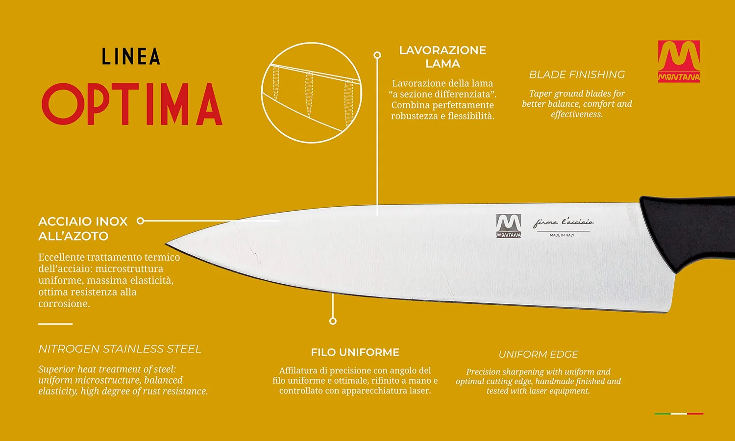 Montana Optima coltello trinciante chef 20 cm