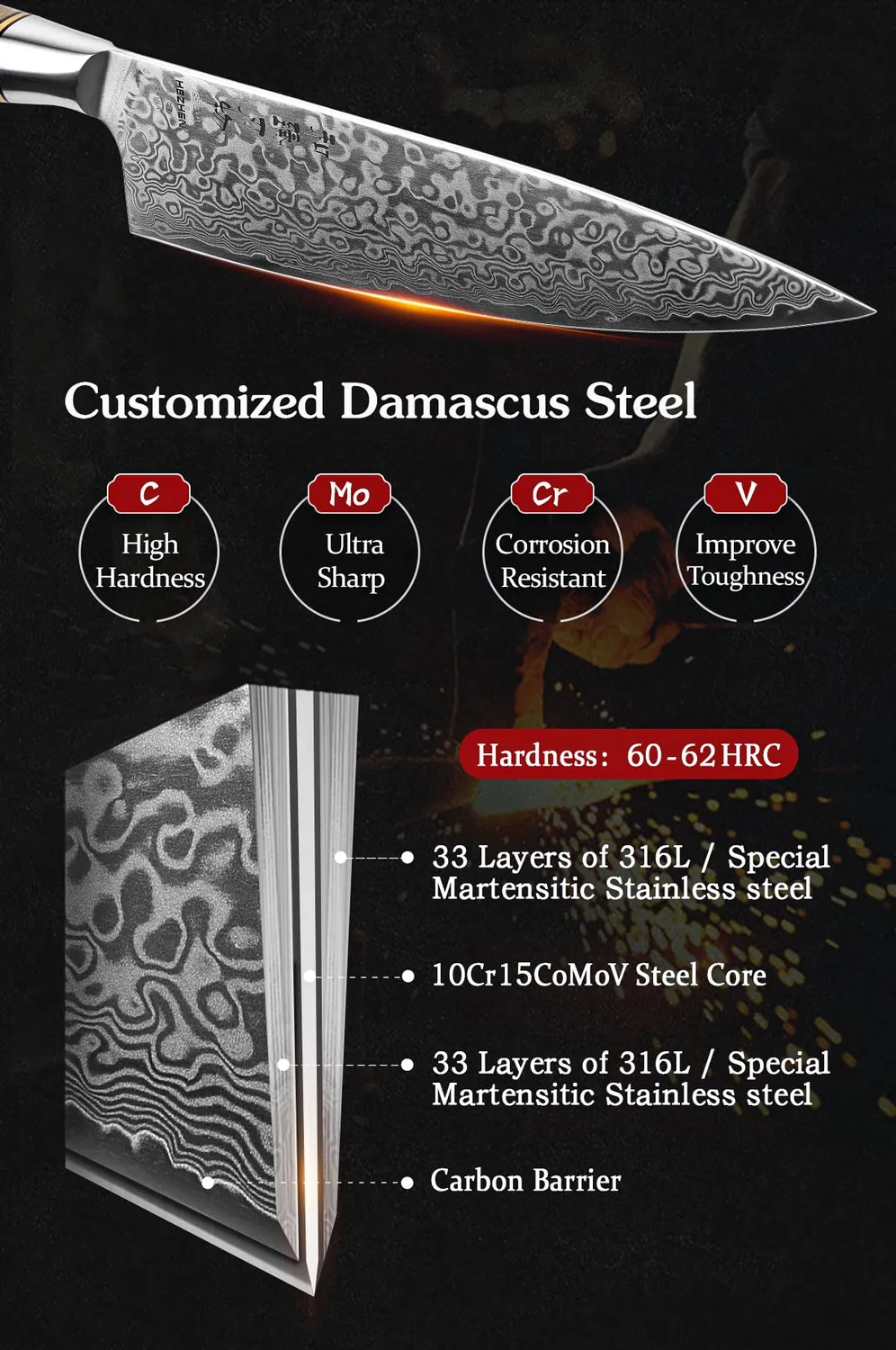 Hezhen Master Chef 21 cm Damasco 67 Strati Legno
