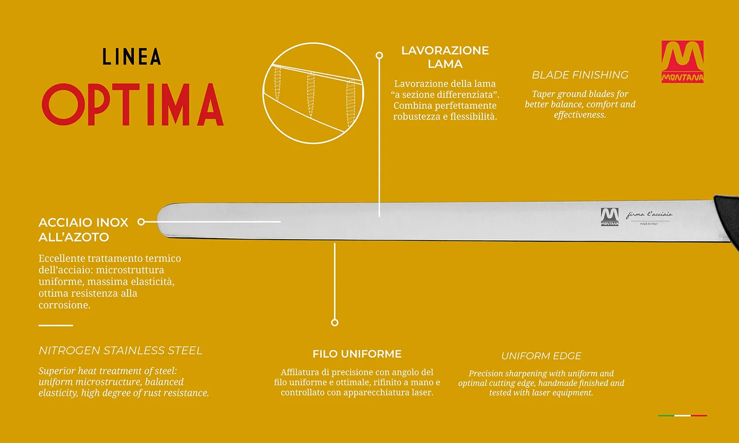 Montana Blu Optima coltello prosciutto 28 cm inox