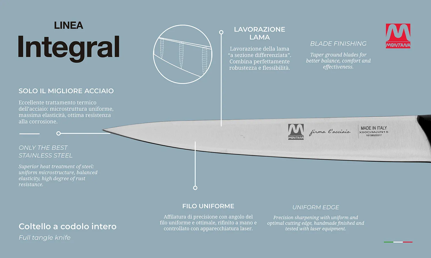 Montana Integral coltello sfilettare pesce 20 cm flessibile