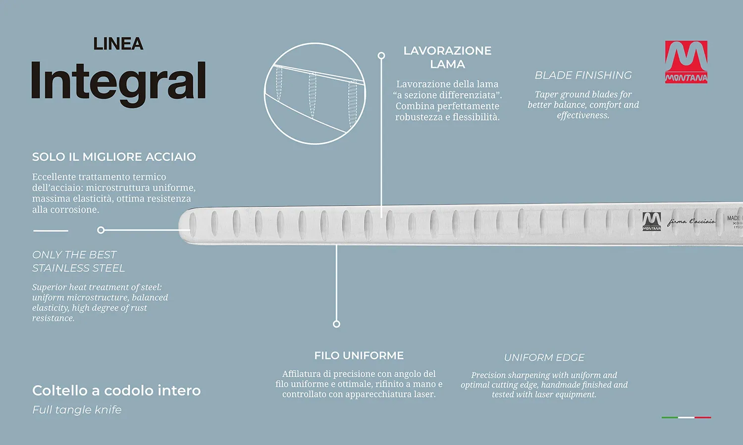 Montana Integral Coltello Salmone Alveolato 26 cm Inox