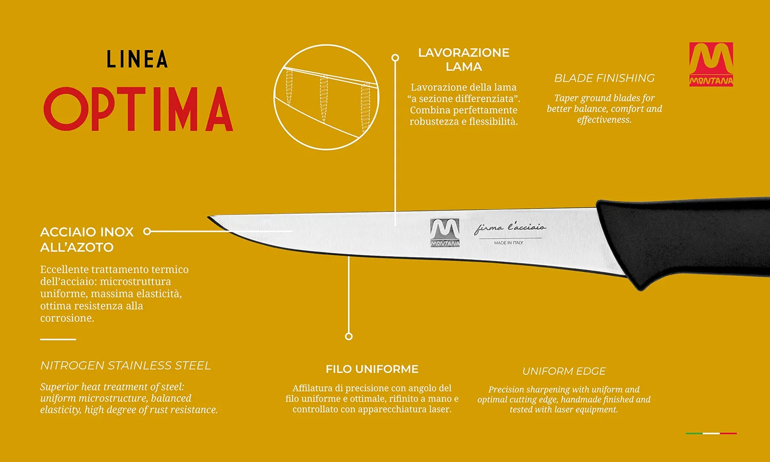 Montana Optima Coltello Disosso 14 cm Acciaio Azoto